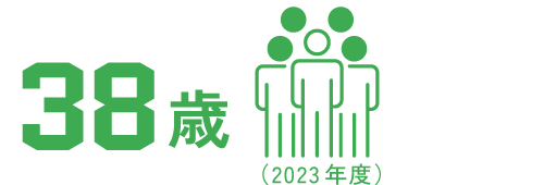 社員平均年齢38歳